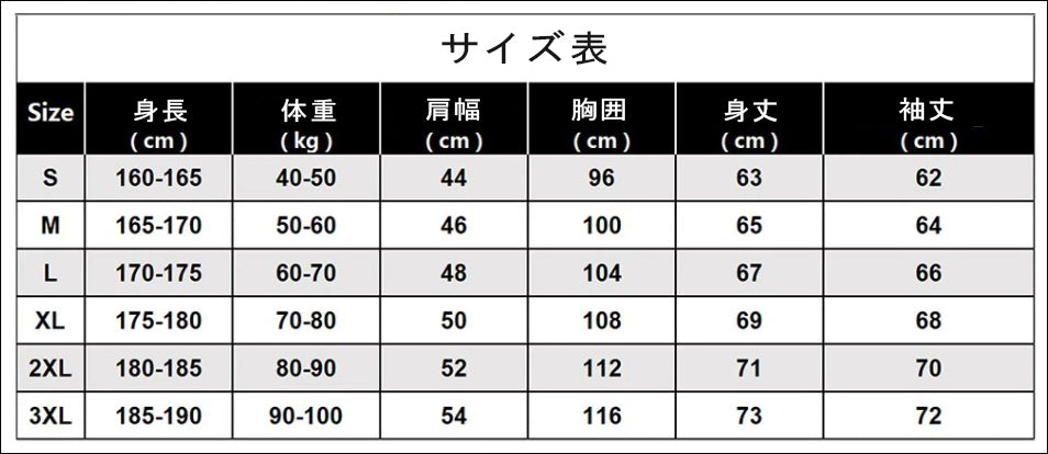 ねこかつとプリントされたパーカーのサイズ表